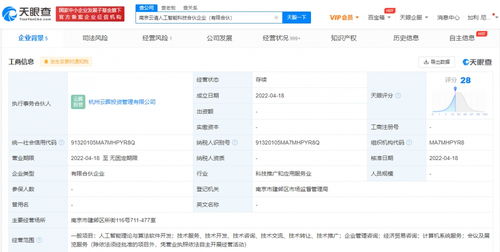 恒生電子投資成立人工智能合伙企業，拓展理論與實踐邊界